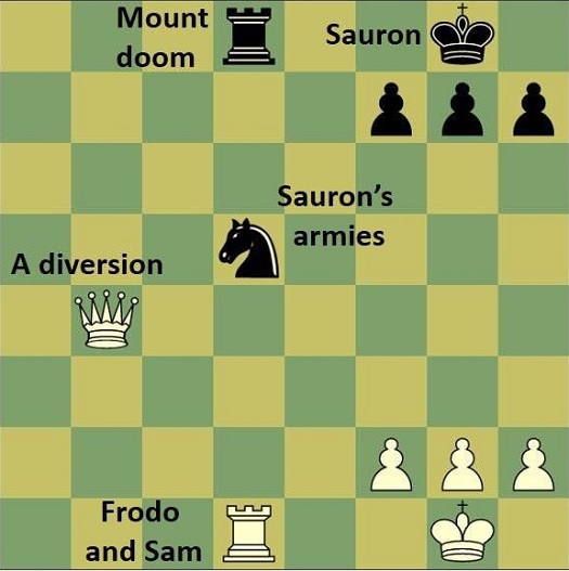 chess meme 20200822.jpg